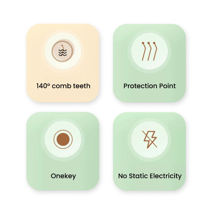 Pet Spray Comb, One-key Spray, Deep Hair Removal, Multi-functional Care, One Comb For Multiple Purposes, Suitable For A Variety Of Pets